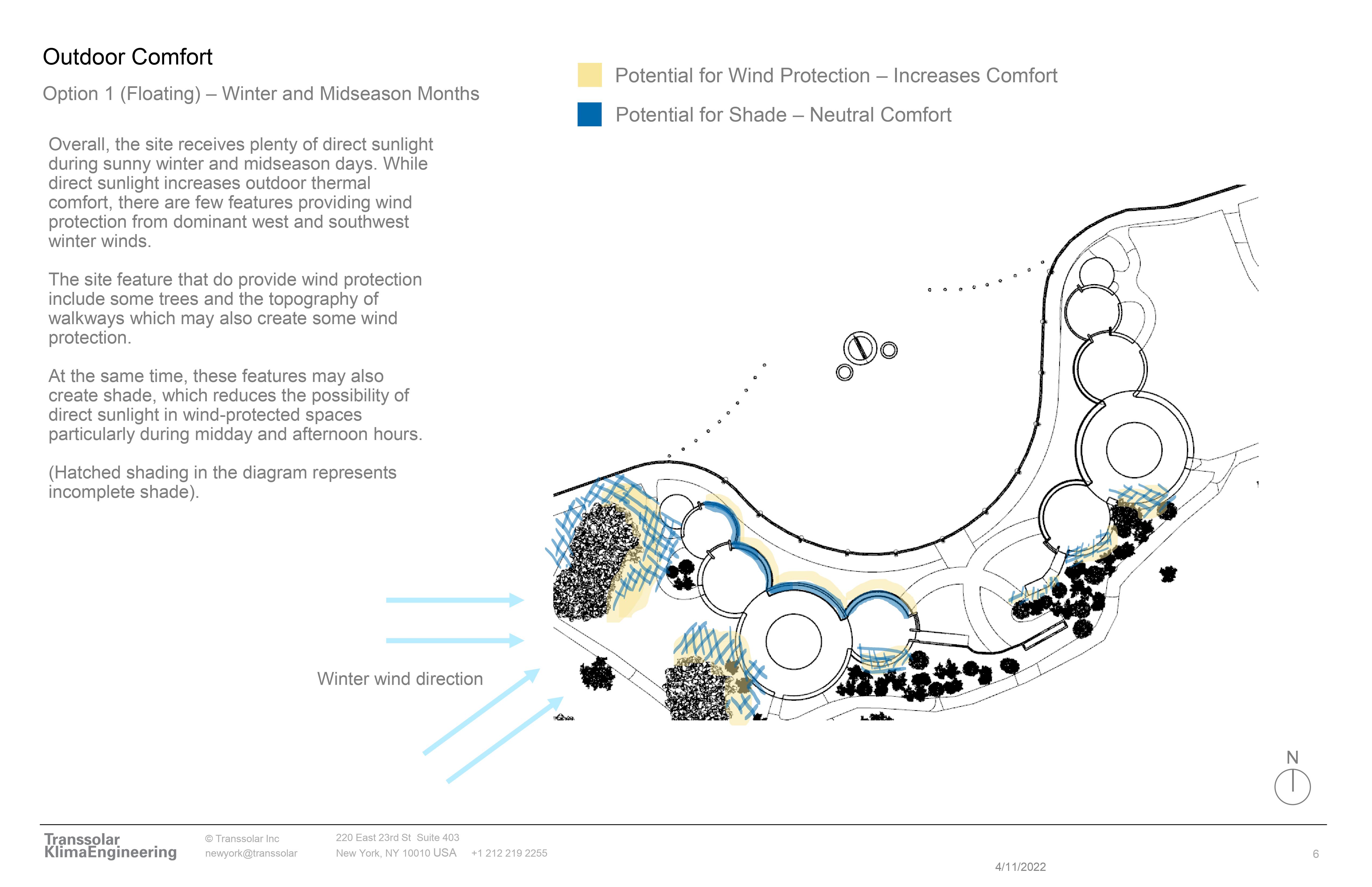 option diagram 4