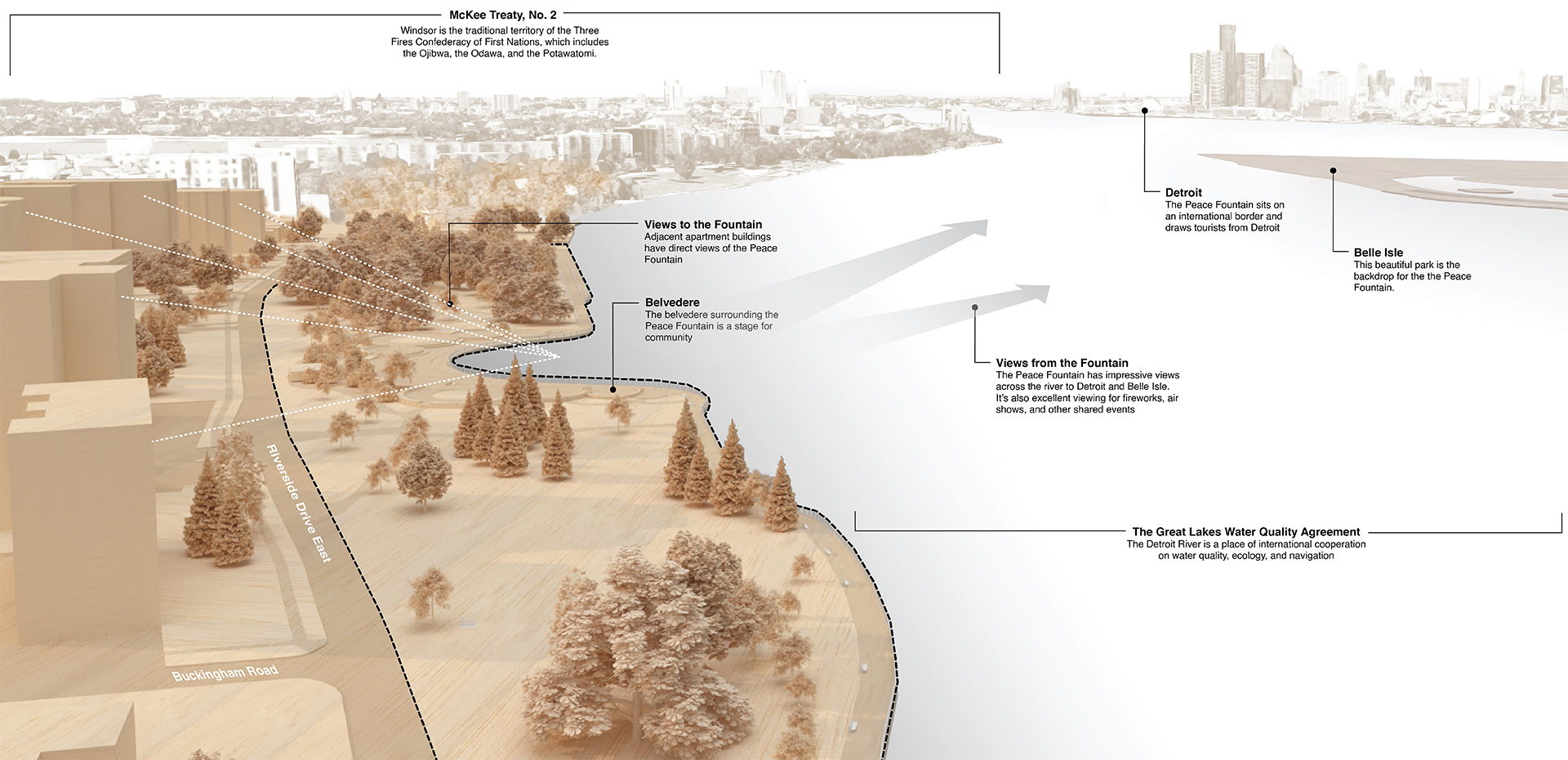 Site analysis rendering of Reaume Park and surroundings highlighting community aspects. 