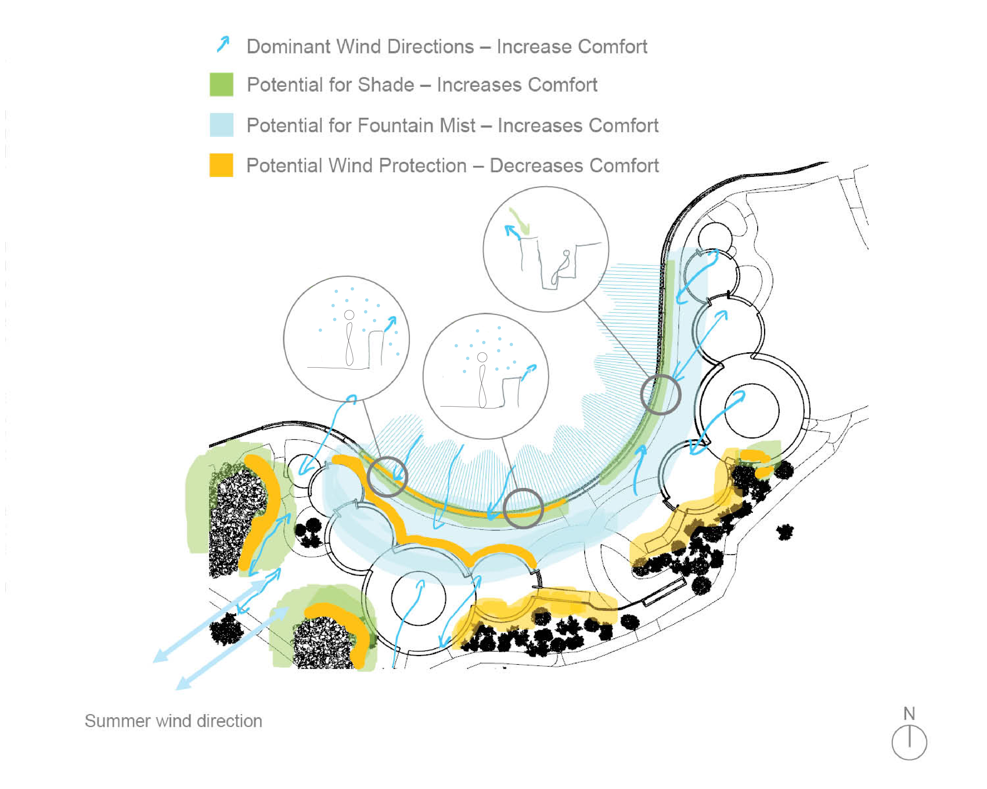 boardwalk fountain outdoor comfort diagram 2